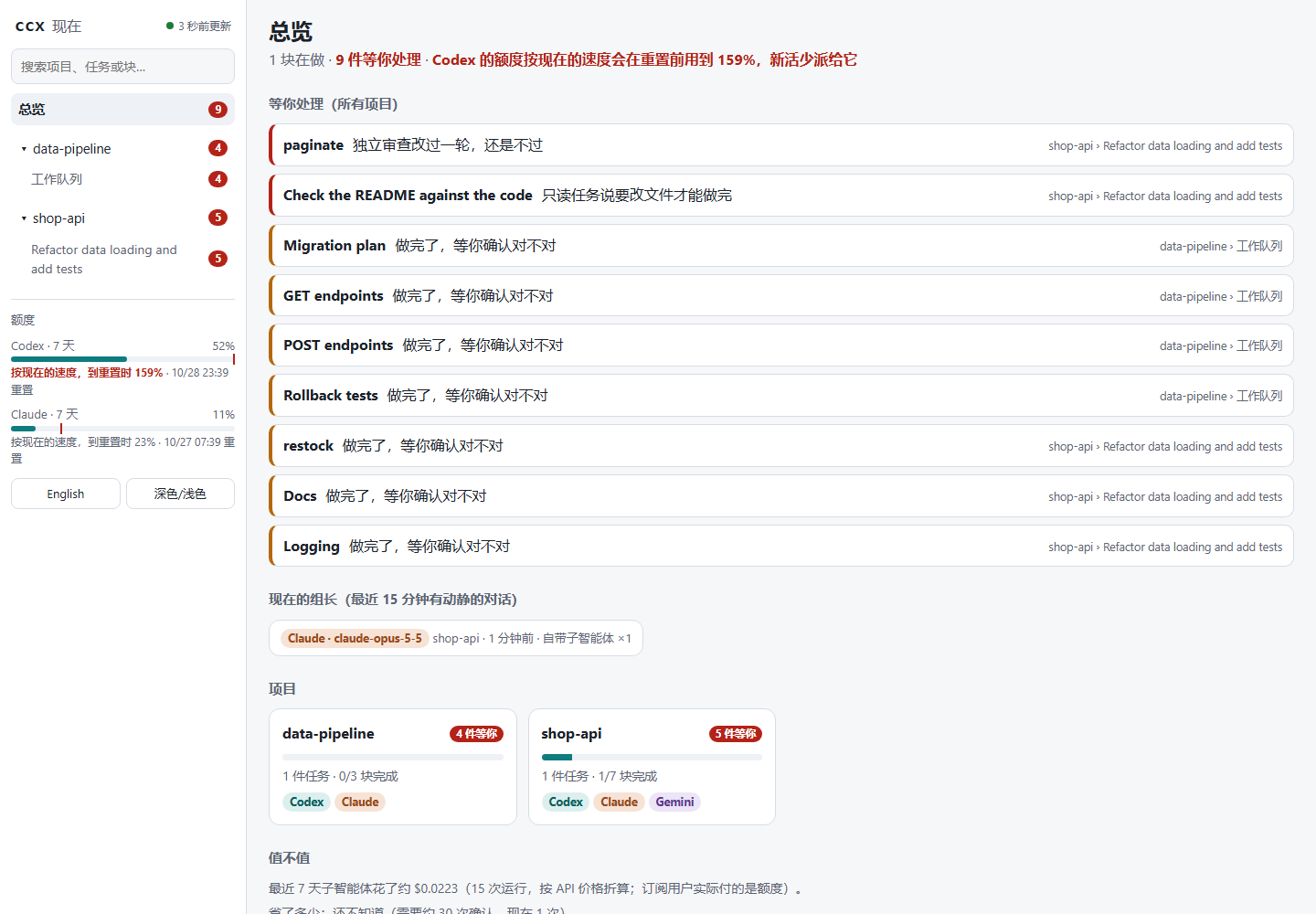 ccx ui overview in Chinese: what waits for you, the current lead, projects and the quota forecast (demo data)